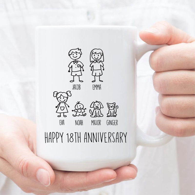 Personalized Anniversary Gift, Wedding Anniversary Gift for Wife, Custom Anniversary Cup , Personalized Anniversary Mug
