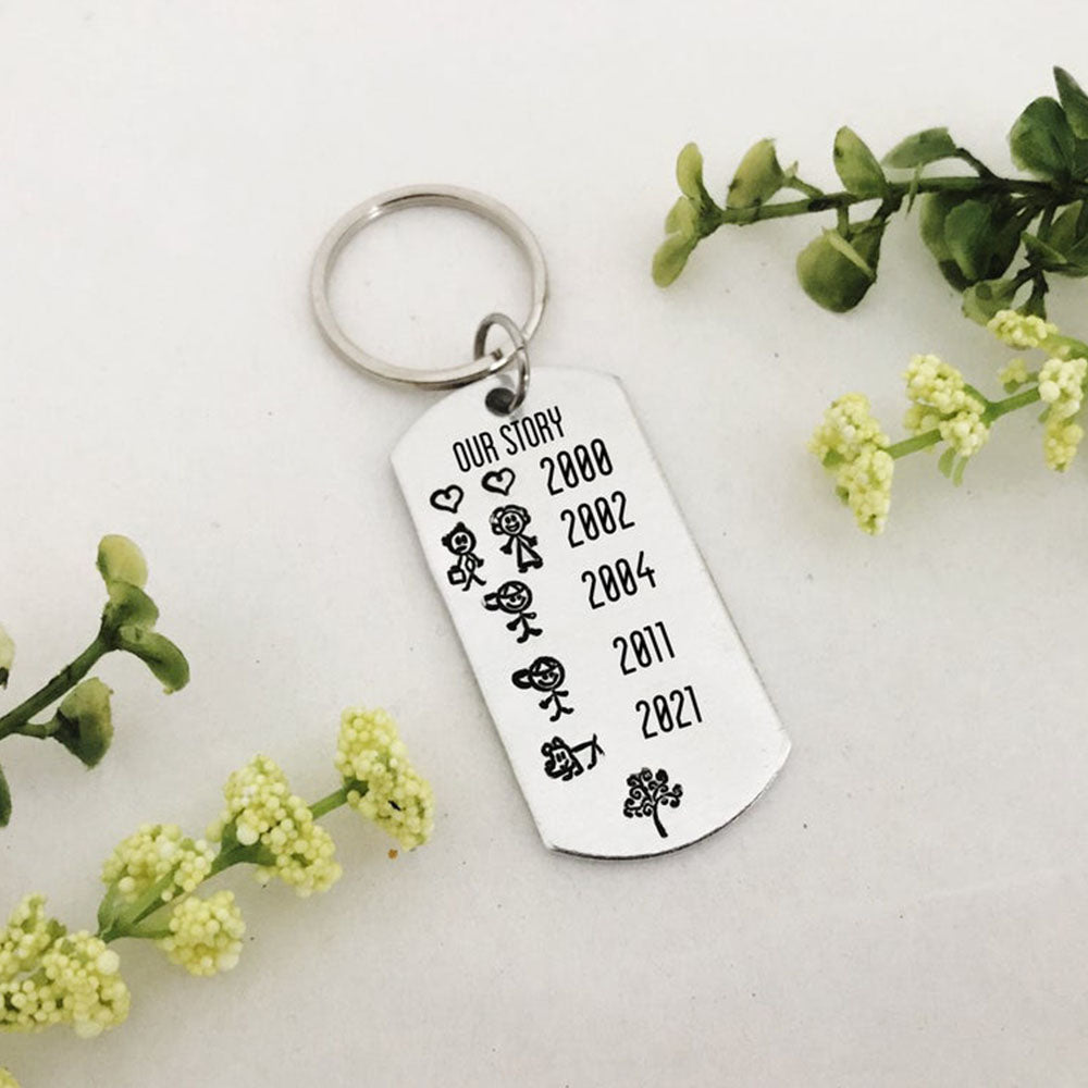 Handmade Personalized Family Keychain