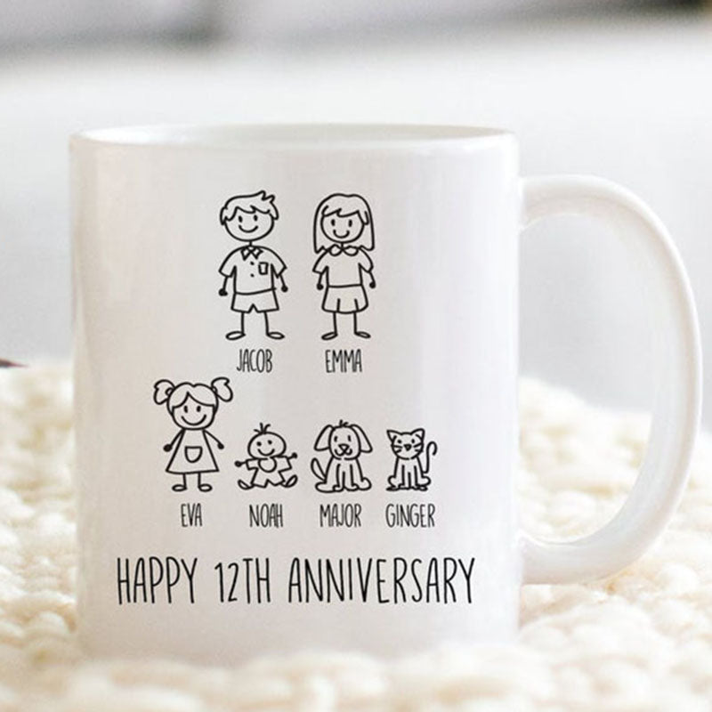 Personalized Anniversary Gift, Wedding Anniversary Gift for Wife, Custom Anniversary Cup , Personalized Anniversary Mug